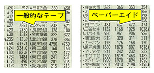 ペーパーエイド使用例